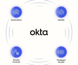 IAM OKTA |  Hubungi Kami untuk Produk OKTA lainnya